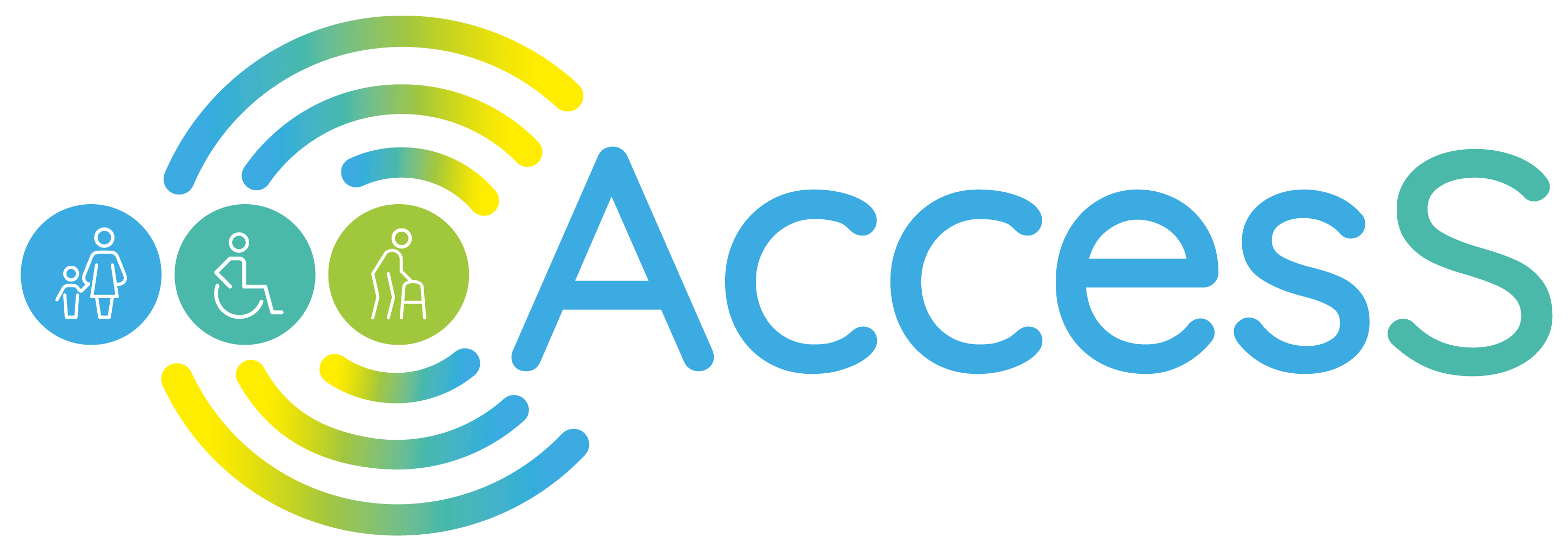 AccesS